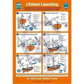 Poster - Lifeboat Launching